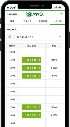 ハヤパス
