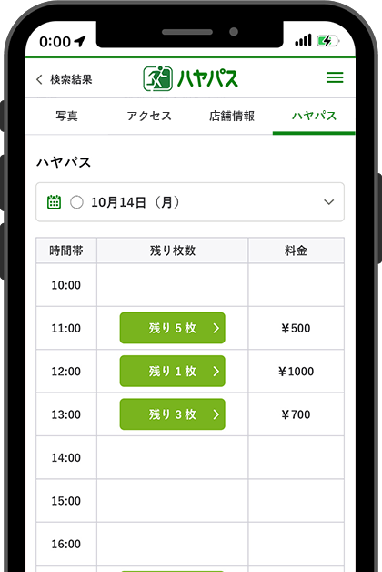 ハヤパス